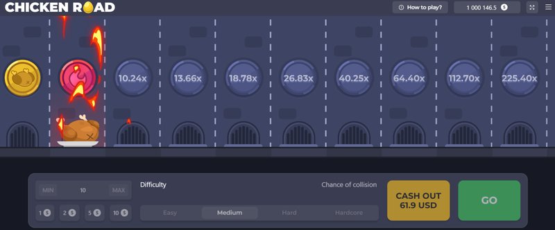 Spain - chicken road 2 demo